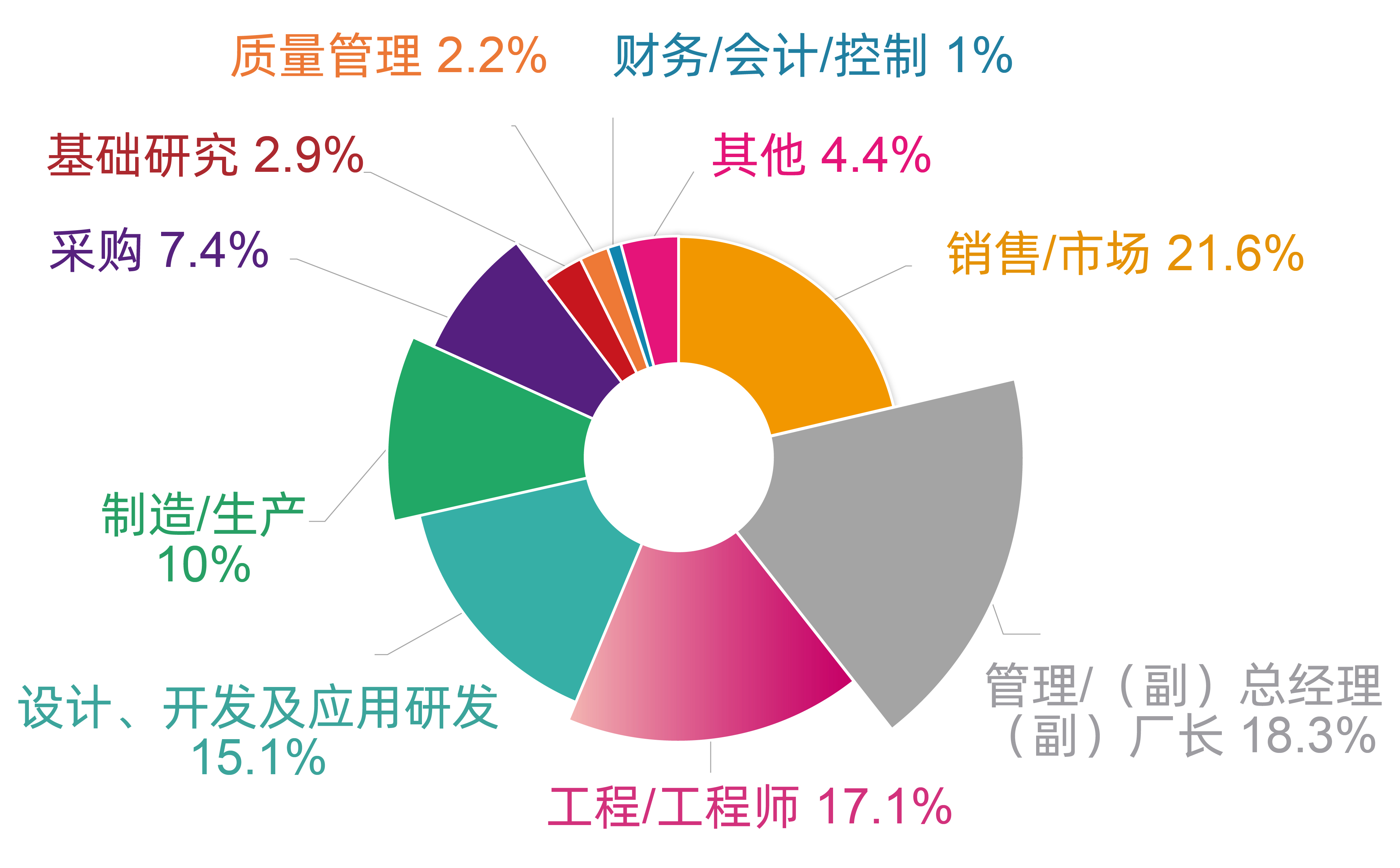 jxf祥瑞坊(中国)官方网站